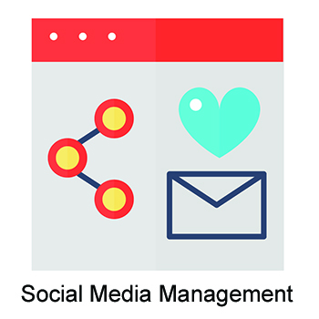 social media marketing for Timmins business